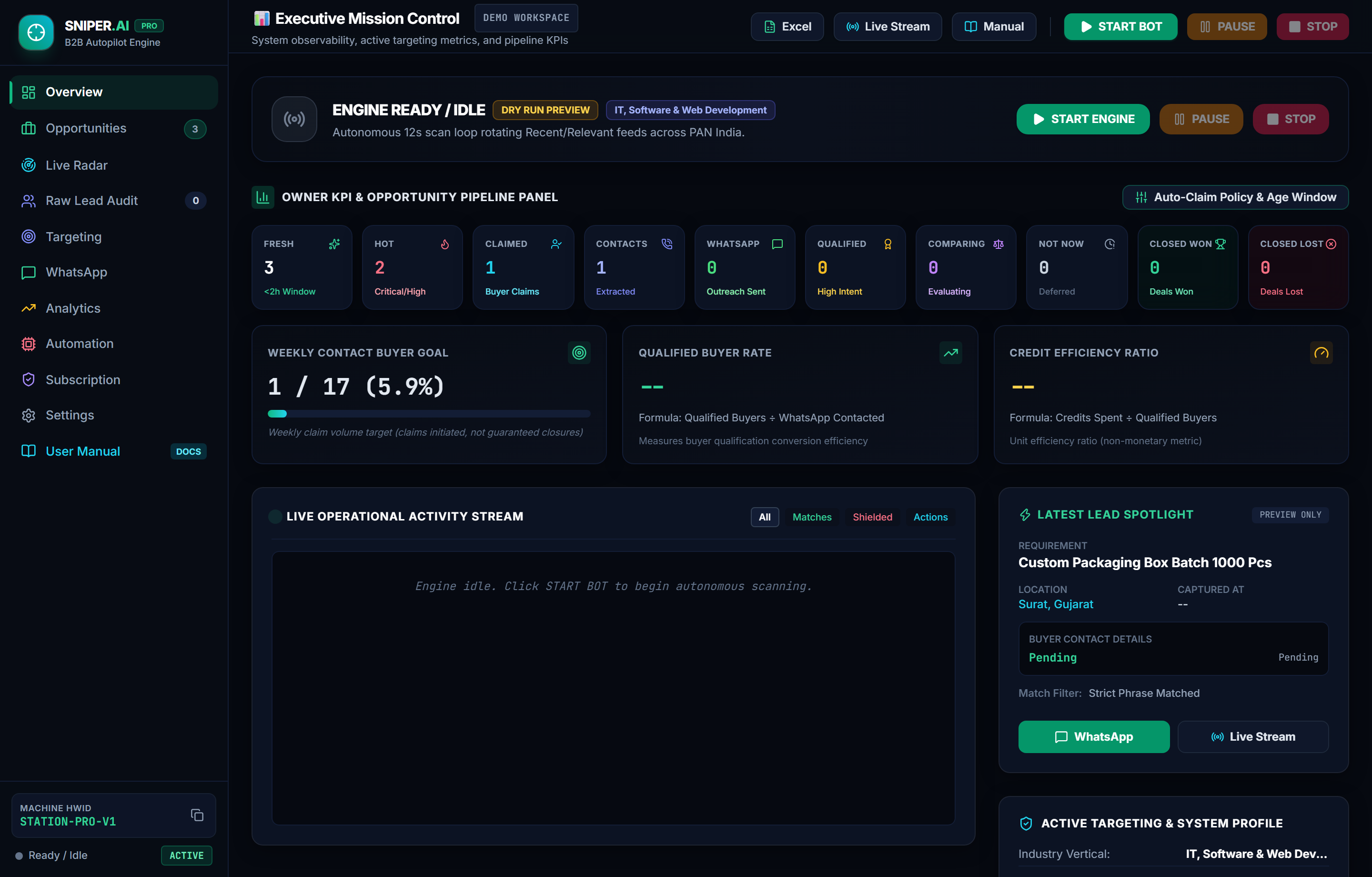 Sniper.AI Pro Executive Mission Control desktop interface